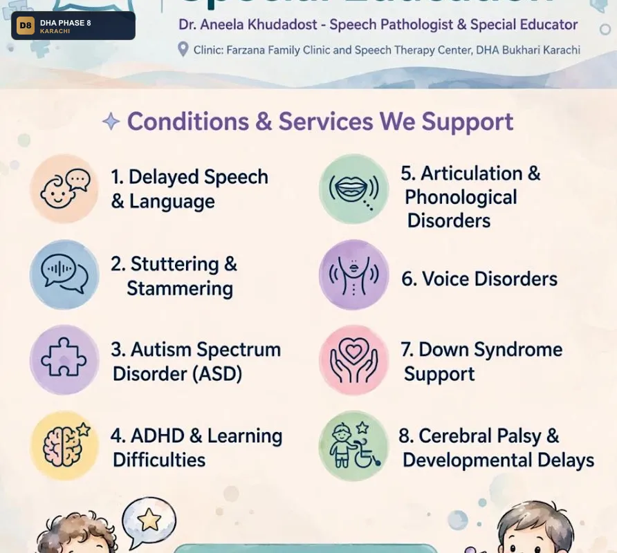 farzana-family-clinic-and-speech-therapy-centre-dha-phase-8-karachi thumb 2